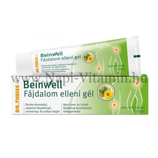 Dr. Theiss Beinwell Fájdalom elleni gél 100ml